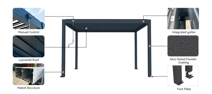 26228-Waterproof louvered pergola kit-1