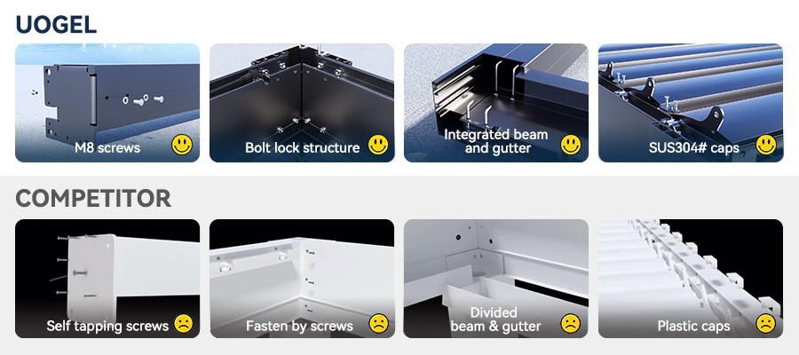 26228-Waterproof louvered pergola kit-3